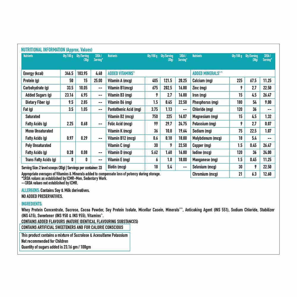 WhatsApp Image 2021-10-31 at 5.21.53 PM